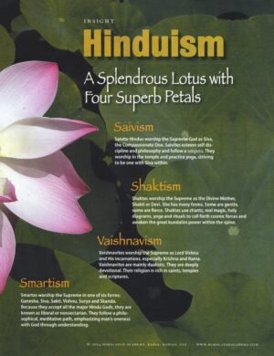Four Denominations of Hinduism