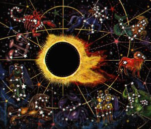 Hindu Birth Chart